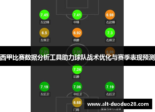 西甲比赛数据分析工具助力球队战术优化与赛季表现预测