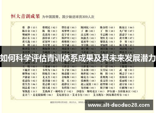 如何科学评估青训体系成果及其未来发展潜力