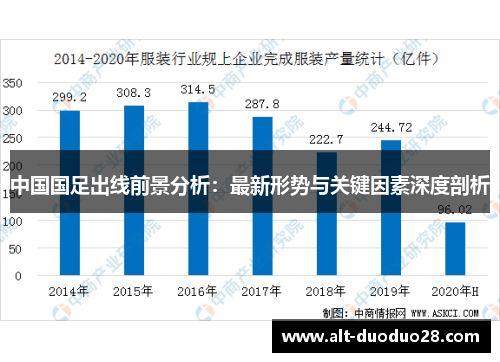 中国国足出线前景分析：最新形势与关键因素深度剖析