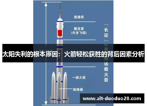 太阳失利的根本原因：火箭轻松获胜的背后因素分析