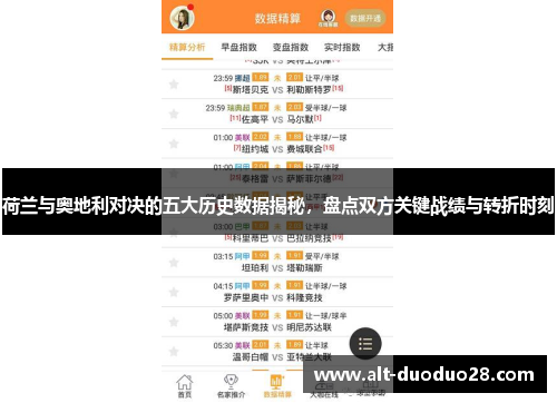 荷兰与奥地利对决的五大历史数据揭秘，盘点双方关键战绩与转折时刻
