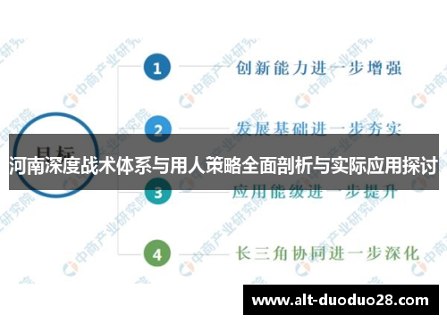河南深度战术体系与用人策略全面剖析与实际应用探讨