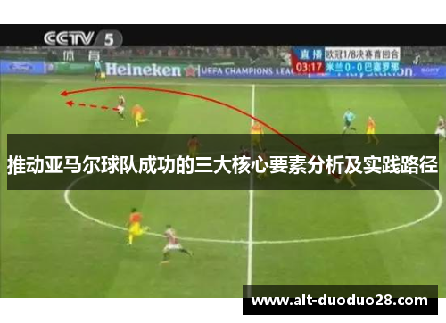 推动亚马尔球队成功的三大核心要素分析及实践路径
