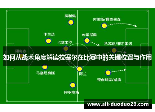 如何从战术角度解读拉塞尔在比赛中的关键位置与作用