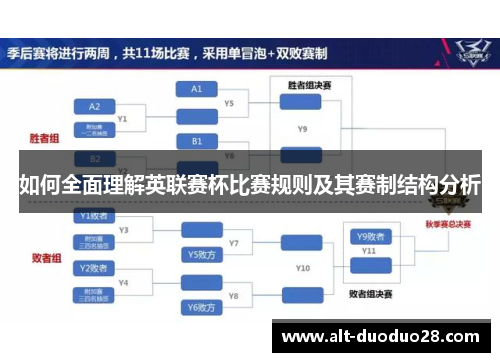 如何全面理解英联赛杯比赛规则及其赛制结构分析